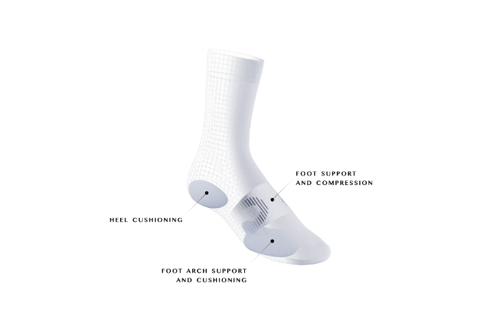 What Are Functional Socks