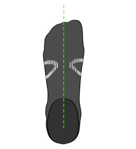 How to wear Infiniri supportive socks step fix: check that the two wings of the infiniri symbol are the same distance from the center of your feet
